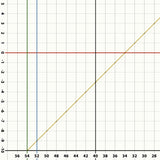 8' Printed Table Canvas